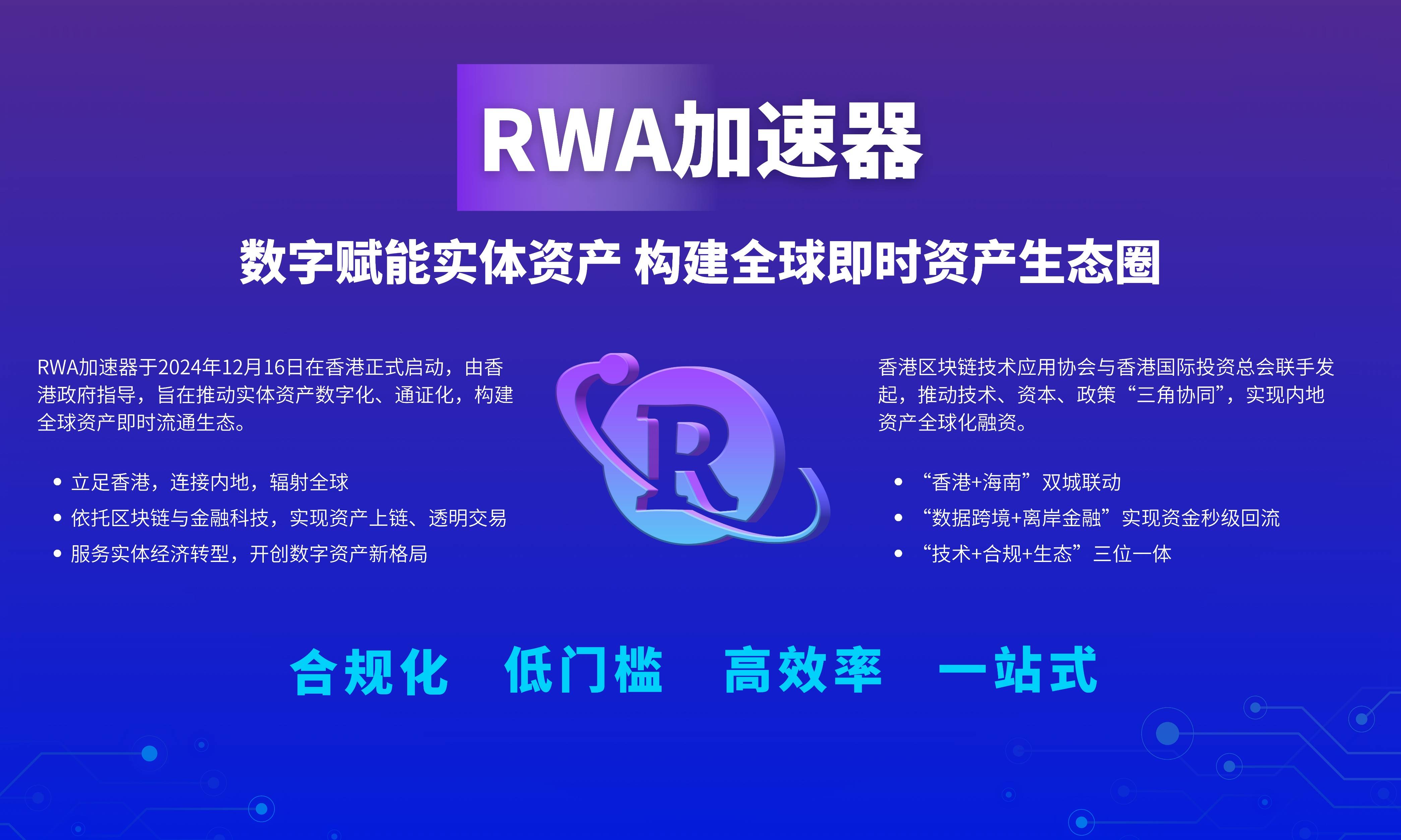 关于区块链助力供应链透明化资本蜂拥涌入，市场前景广阔。的信息